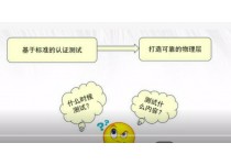 打造网络可靠物理层的依据