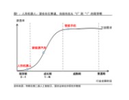 深圳將發布人形機器人專項政策，企業最高可獲得1000萬元“訓力券”