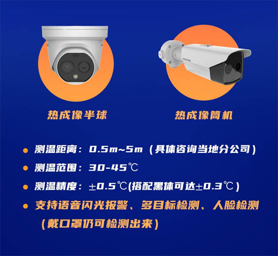 人體測溫雙目半球和人體測溫雙目筒機(jī)
